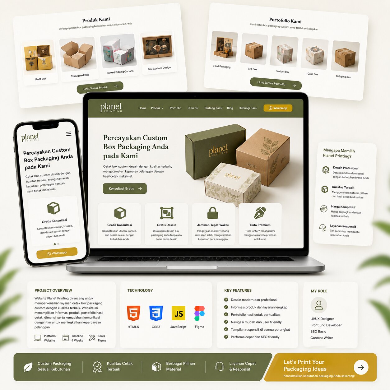 Portofolio Jworo - Proyek Branding Digital 10