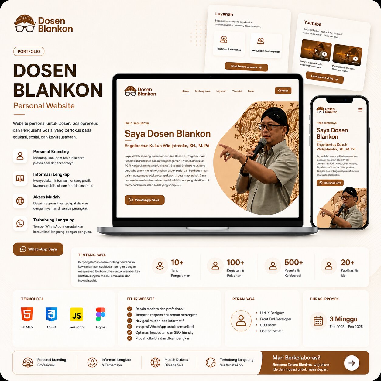 Portofolio Jworo - Proyek Digital Agency 12