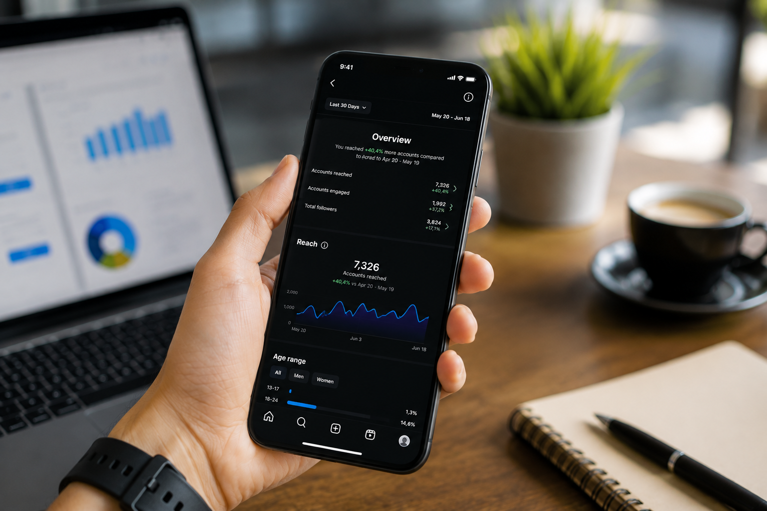 Optimalkan Instagram Bisnis Anda dengan Fitur-Fitur Canggih Ini!